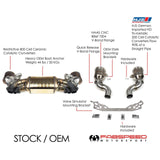 Fabspeed Porsche 992 Carrera Sport Catalytic Converters with GT2RS Style Outlets (2021+)