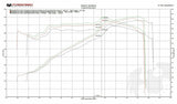 Fabspeed Audi R8 V10 Valved Supersport X-Pipe Exhaust System (2016 - 2018)