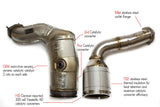 Fabspeed Audi RSQ8 Sport Catalytic Converters (2020+)