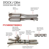 Fabspeed Dodge RAM TRX 1500 Valved Double X-Pipe Resonator Bypass (2021+)