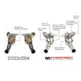 Fabspeed Ferrari F8 Tributo Sport Catalytic Converters (2020+)