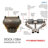 Fabspeed Lamborghini Aventador S LP740-4 Valved Exhaust (2016-2021)