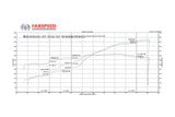 Fabspeed Lamborghini Murcielago Supersport X-Pipe Exhaust System (2001-2010)