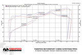 Fabspeed Maserati GT Coupe/Spyder/Gransport 2nd link comp. Pipes (2002-2007)