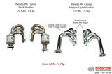 Fabspeed Porsche 991 Carrera Race Headers (2012-2016)