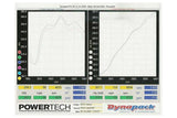 Fabspeed Porsche 997 Carrera Cold Air Upgrade Kit (2005-2008)