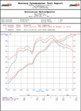 Lamborghini Murcielago XperTune Performance Software