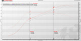 McLaren 650S XperTune Performance Software